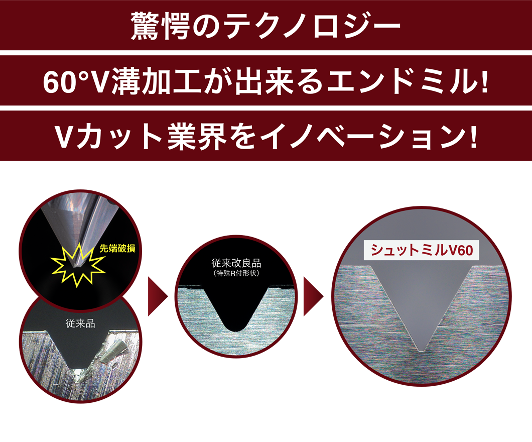 Vカット業界をイノベーション！V形状が従来品と比較にならないくっきりV！