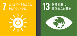 CO2排出量削減・省エネ